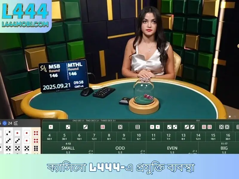 ক্যাসিনো BAJI999 BD-এ প্রযুক্তি ব্যবস্থা